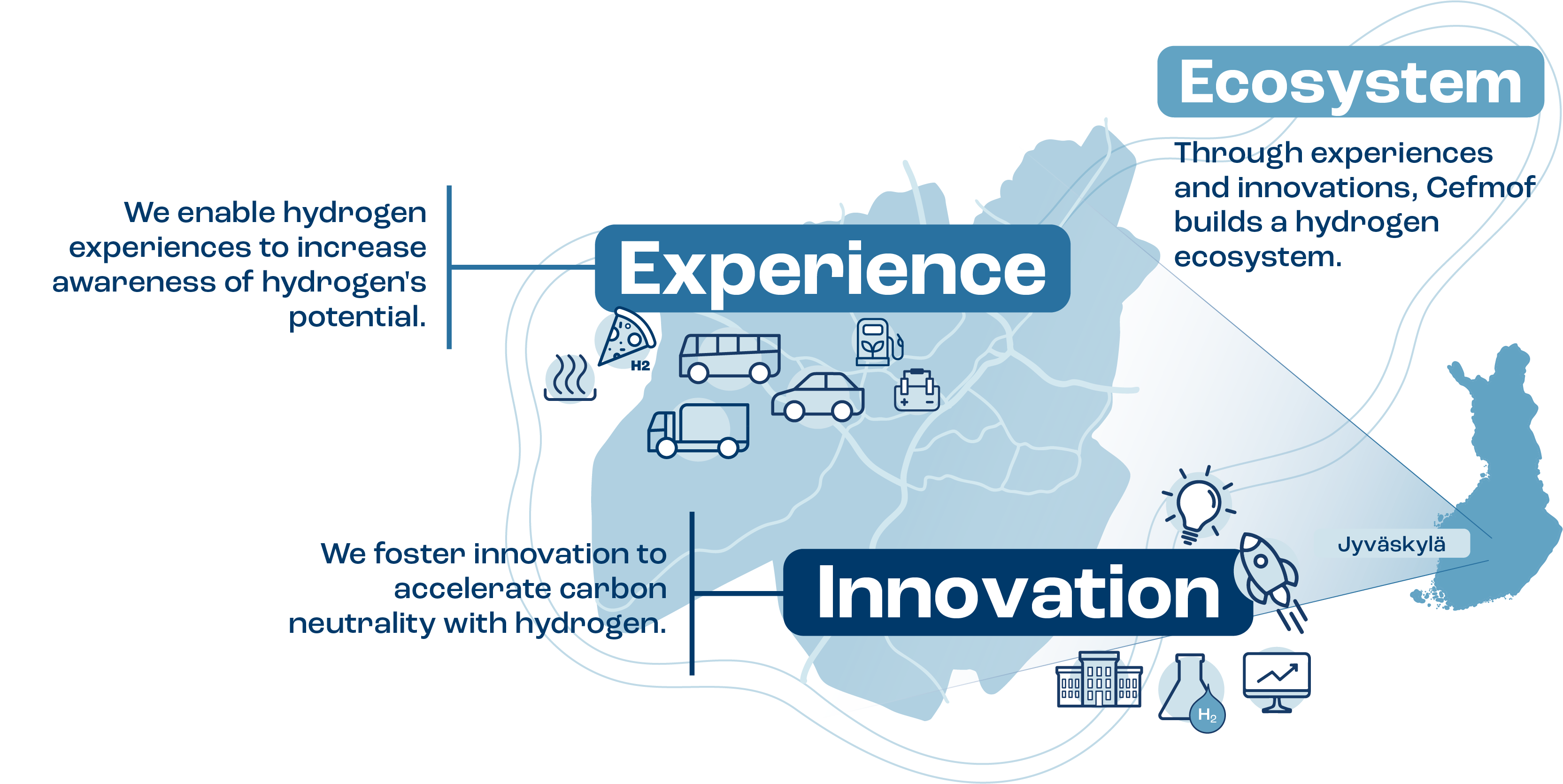 CEFMOF-ecosystem-2-png