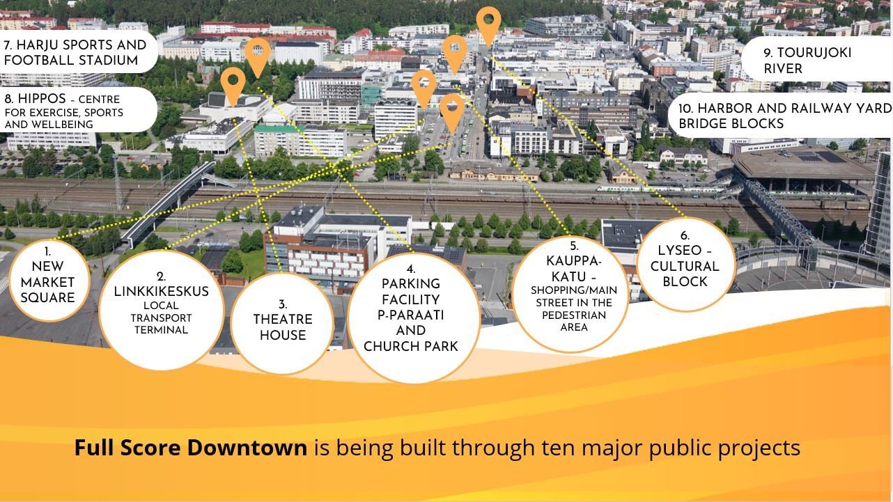 full_score_downtown